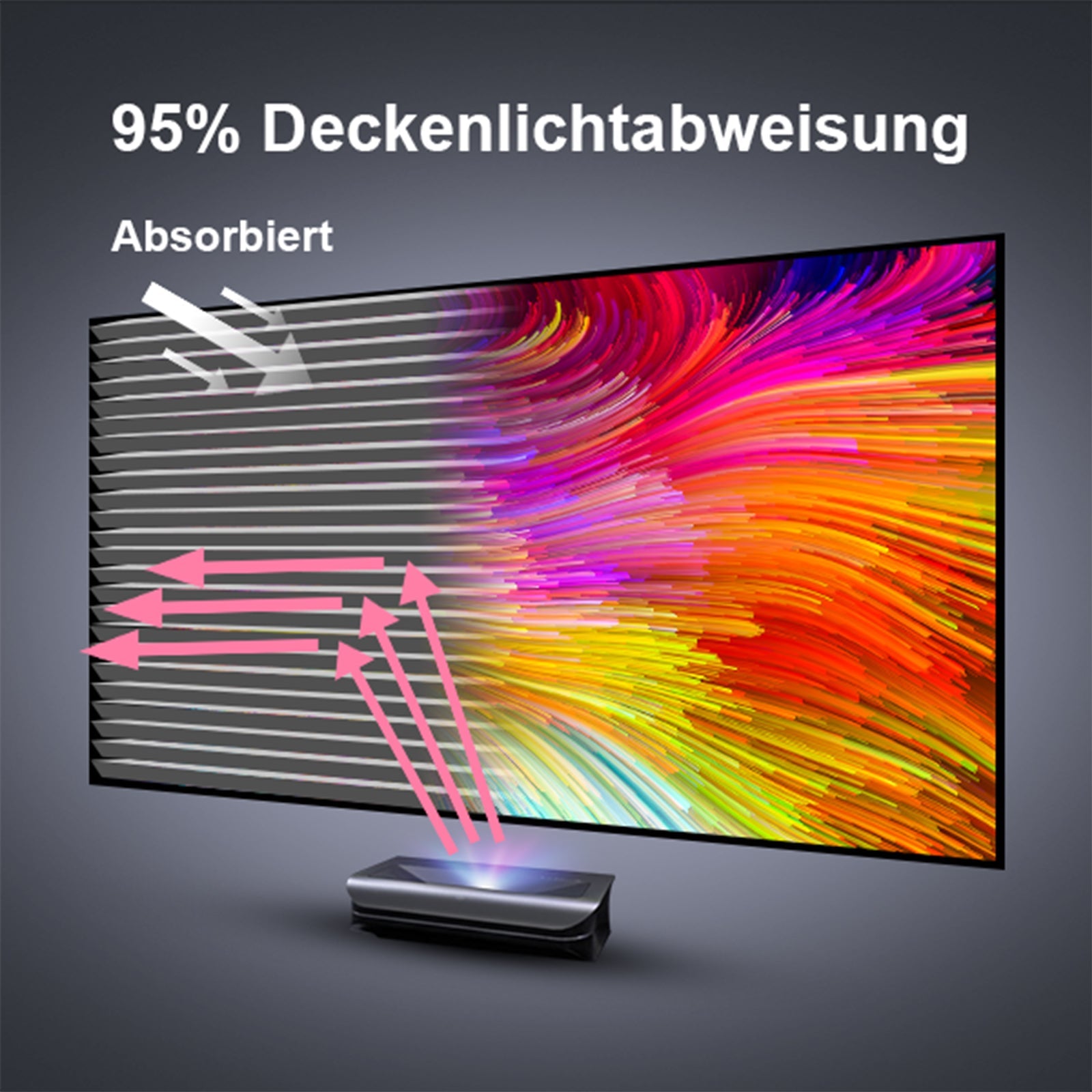 Écran ALR cinématographique lenticulaire de 120'' à 132''