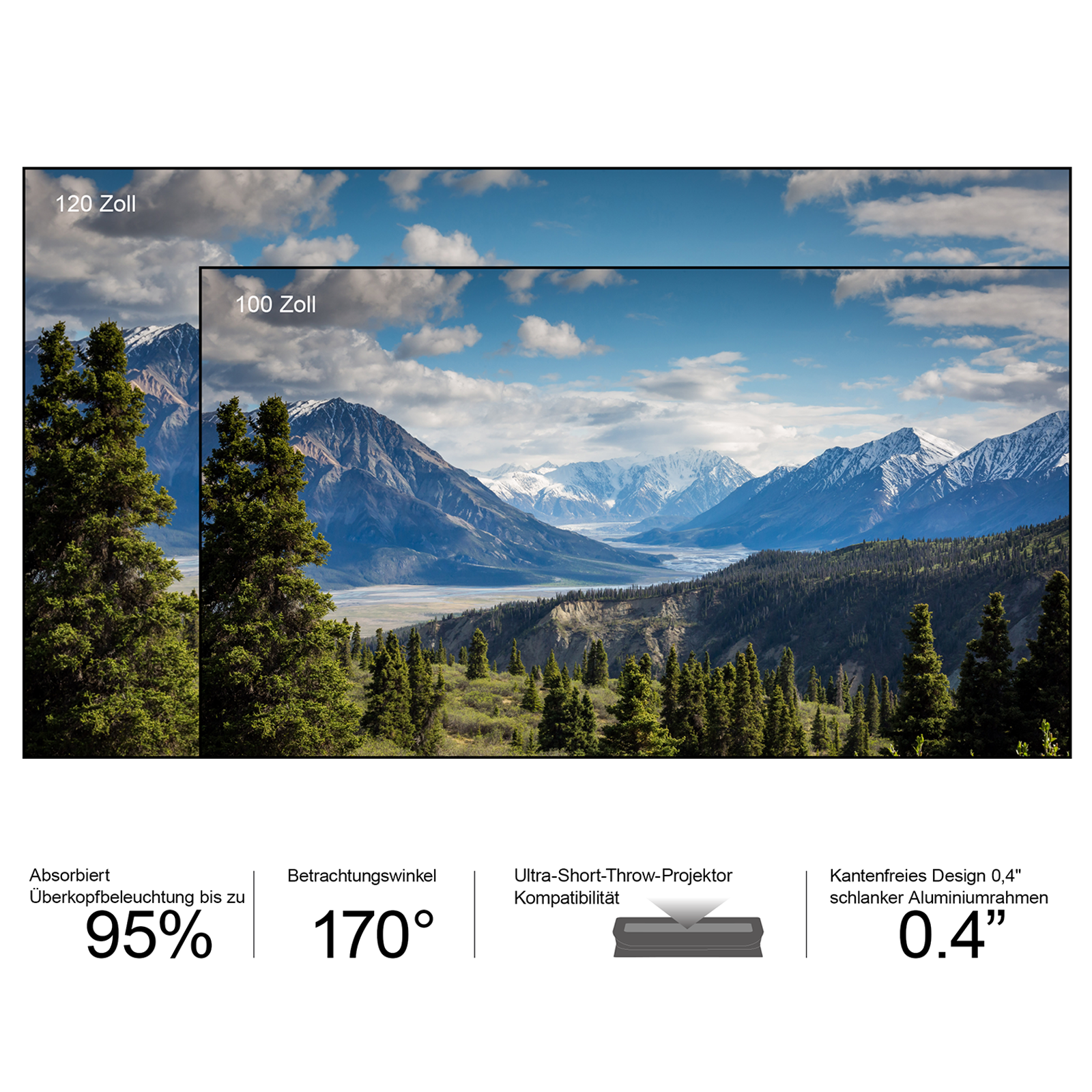 Écran ALR cinématographique lenticulaire de 120'' à 132''