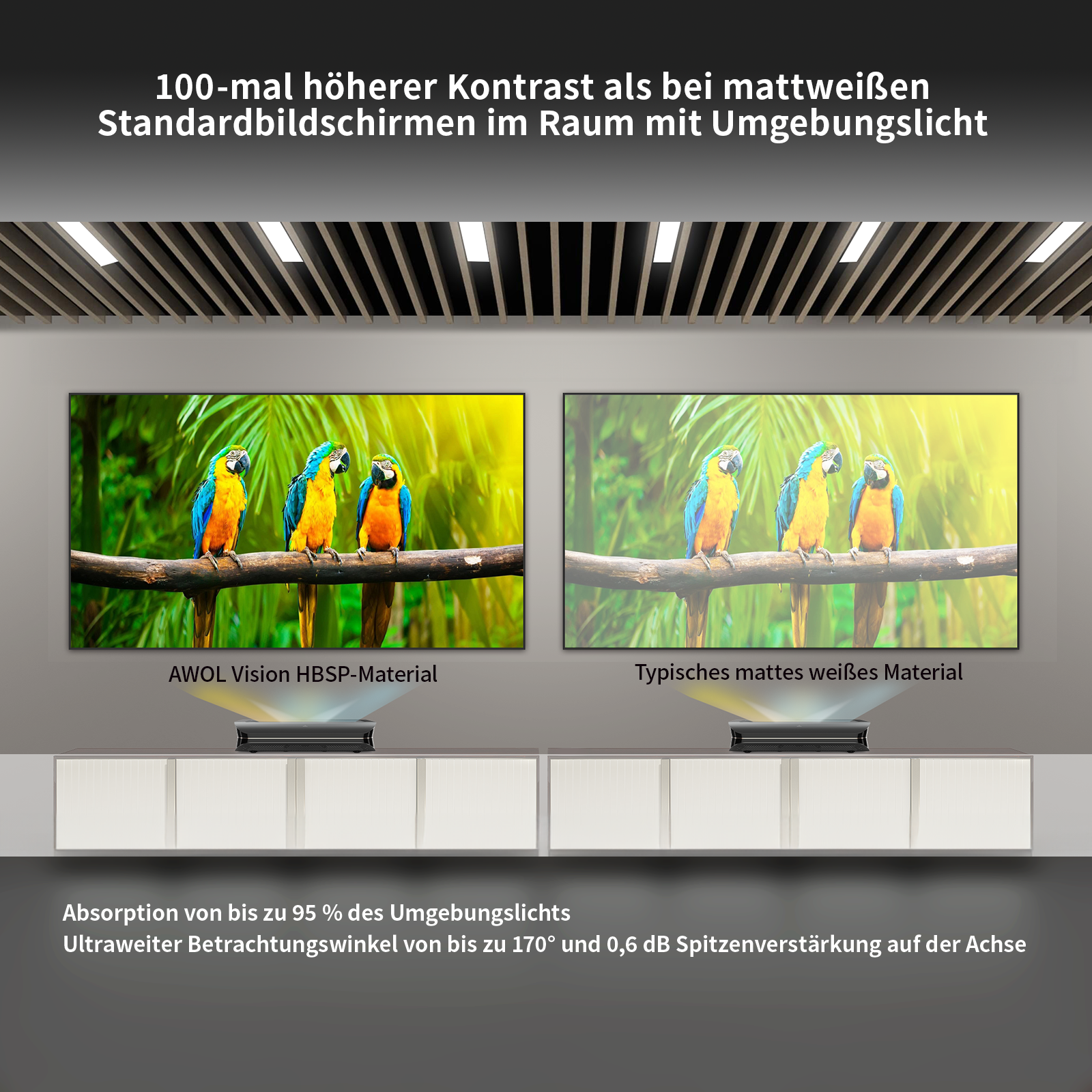 Écran ALR cinématographique lenticulaire de 120'' à 132''