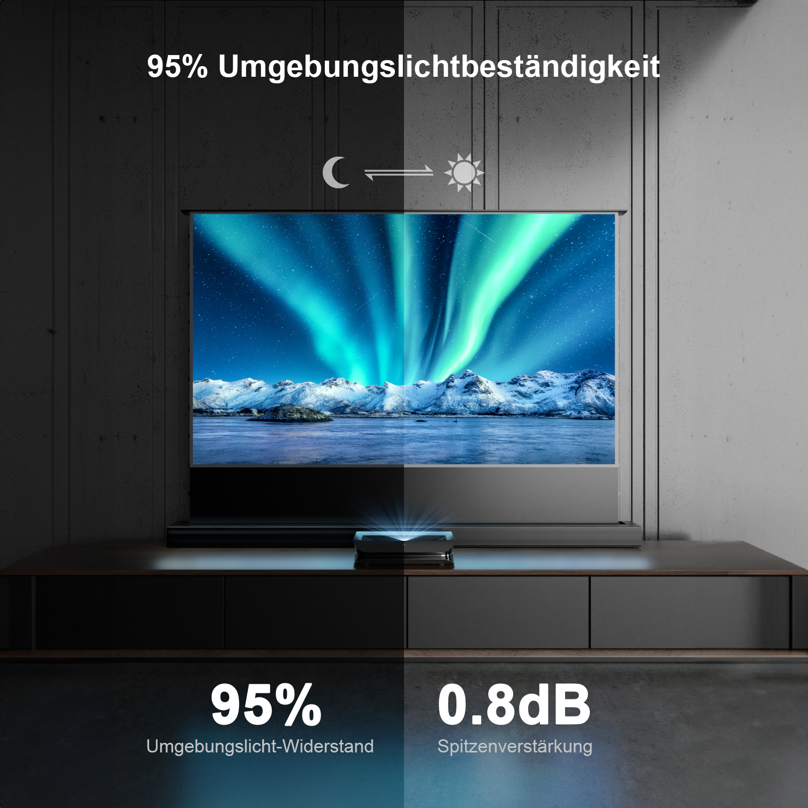 100" - 120" Écran ALR autoportant à levage Cinématique+